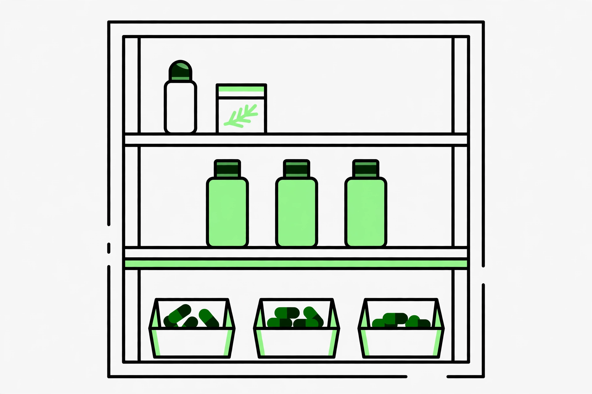 medicine cabinet shelves zoned by frequency: rare items on top, everyday bottles at eye level, grouped items in bins below