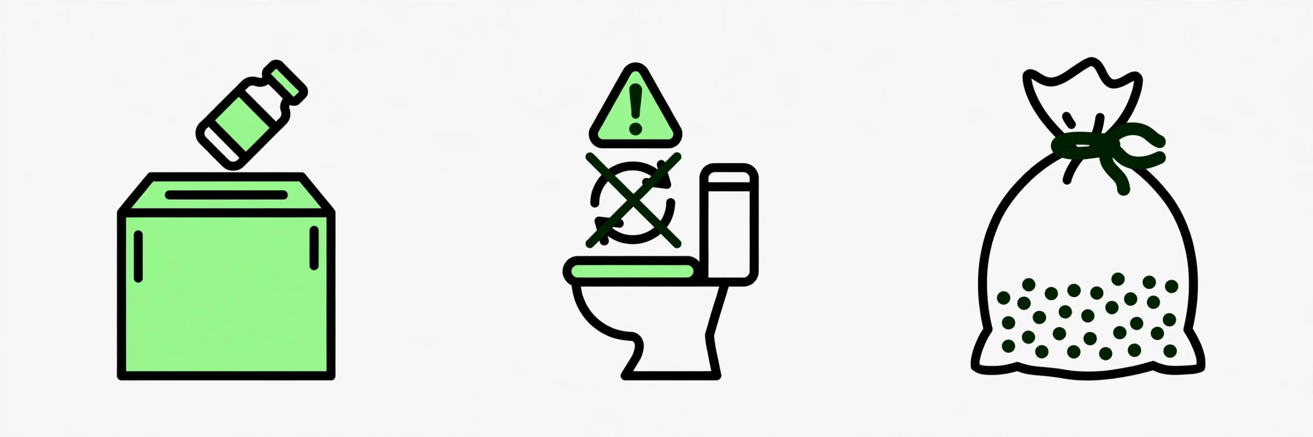 three safe medicine disposal options in order: pharmacy take-back box, flush only flush-list medicines, sealed bag mixed with coffee grounds for the trash