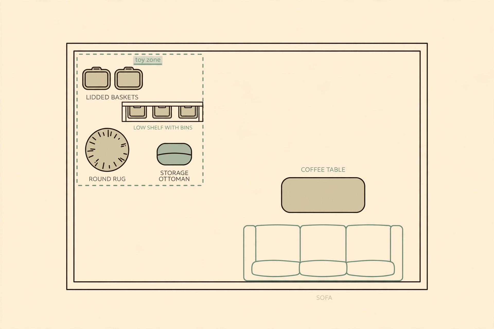 Floor plan illustration showing one defined toy zone in the corner of a small living room